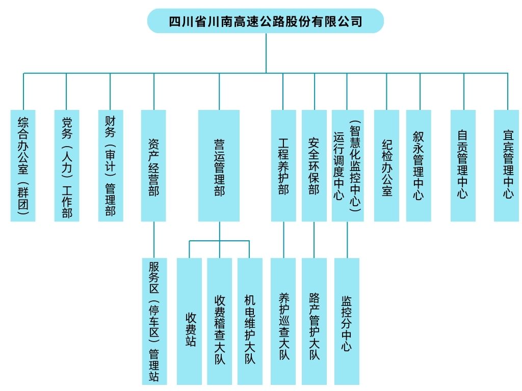 架构图2.jpg