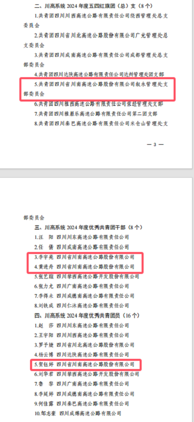 5.14川南公司荣获2024年度川高系统“两红两优”五四红旗团支部、优秀共青团干部、优秀共青团员表彰.png
