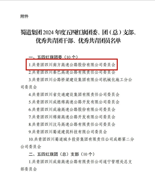 5.28公司团委荣获蜀道集团2024年度”五四红旗团委“称号 (2).png