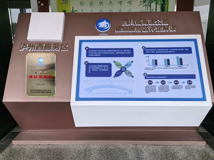 (网站)1.4隆纳高速泸州西服务区获评“四川省三星级服务区”3 - 副本.jpg